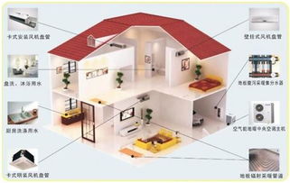 电供暖设备销售脱轨 新零售模式能否扭转互联网设备销售困局？